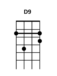 draw 3 - D9 Chord